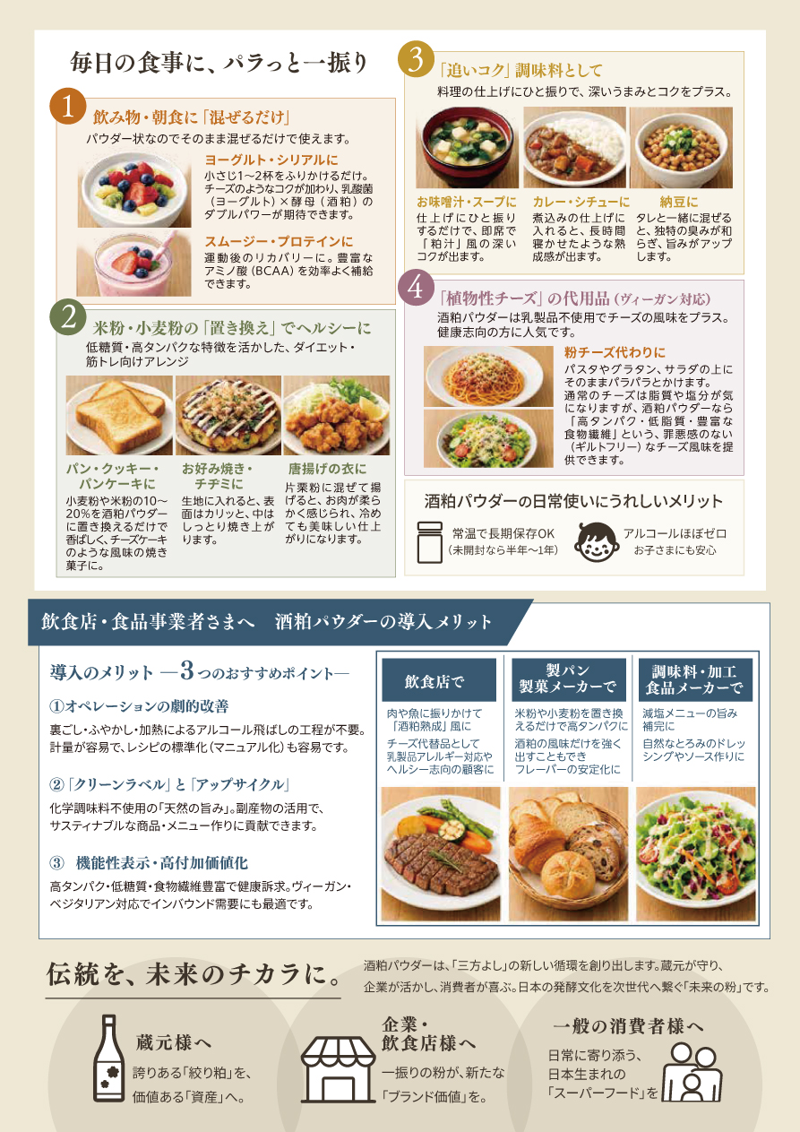 Sake Lees Powder ― 酒粕パウダー